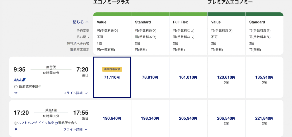 ANA直行便の料金表