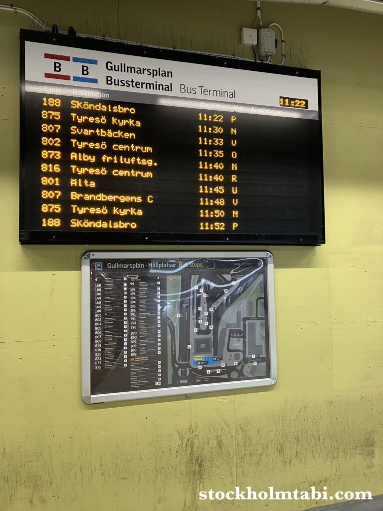 Gullmarsplan駅のバス停案内板
