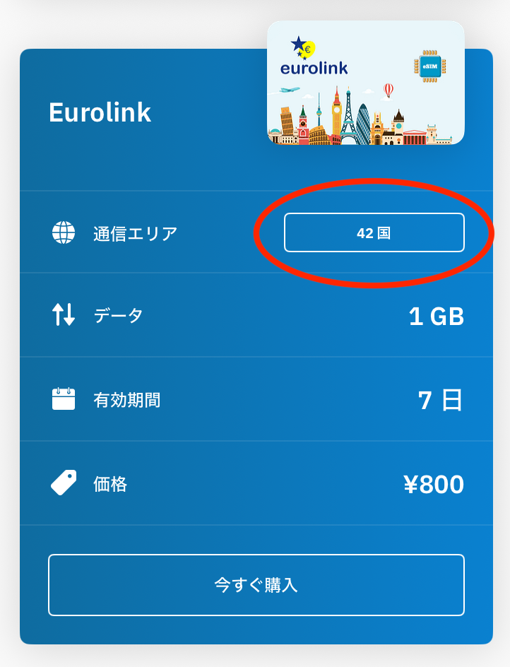 Airalo eSIM のヨーロッパプランのアプリ画面
