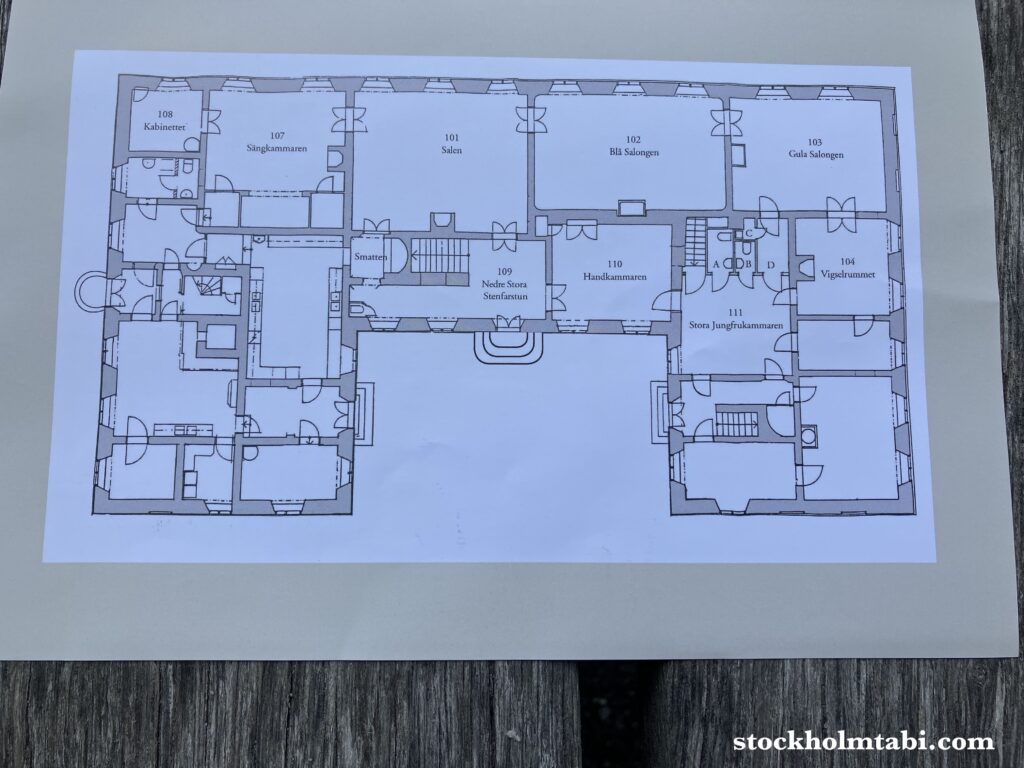 Edesbergs Slottの館内図